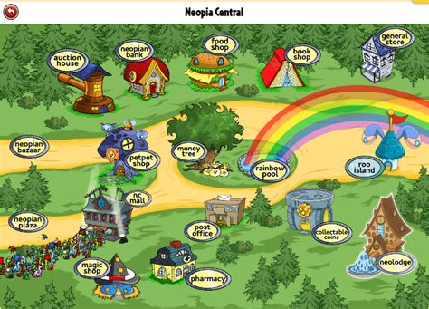 Neopets: A Nostalgic Virtual Pet Paradise for All Ages!